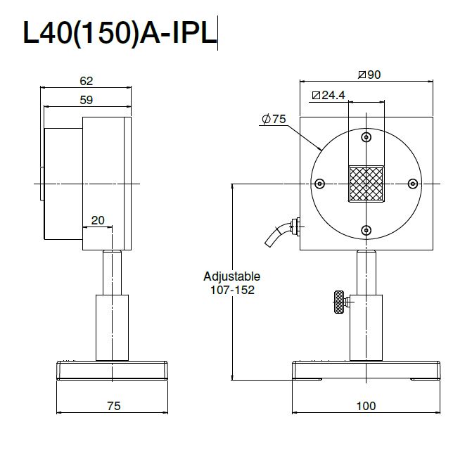 Medium Power Thermal Sensors for IPL